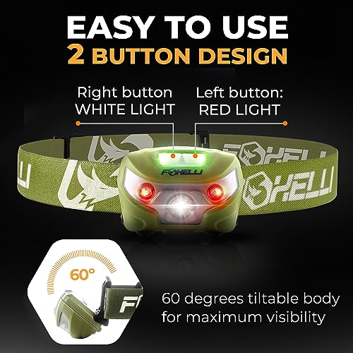 image for Foxelli USB-C Rechargeable LED Headlamp – Super Bright, Lightweight 