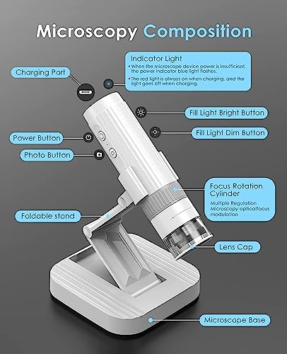 Image of ETZIN Wireless Digital Microscope [Easy and Fun] 50X-1000X 1080P HD WiFi Portable Handheld USB Trichome Mini Coin Microscope Camera Magnifier with Stand for iPhone iPad Android Phone & PC-‎EPL-992IM