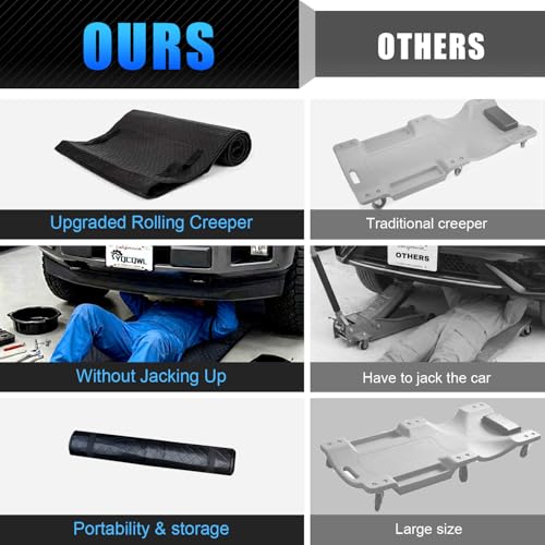 Image of Rolling Creeper Mat, 145x67cm Portable Under Car Repair Pad