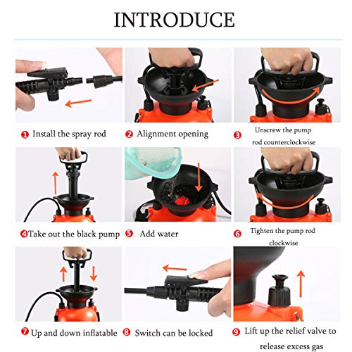 Clicic Lawn And Garden Portable Sprayer - 0.8 Gallon - Pump Pressure Sprayer Includes Adjustable Shoulder Strap #TOP4