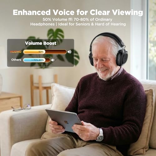 Image of NUBWO Wireless TV Headphones for Seniors Hearing Impaired, 2.4GHz Bluetooth Headphones with Charging Base, 20ms Ultra Low Latency, 65H Playtime, Works with Optical RCA AUX