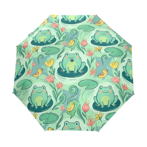 Parapluie grenouille automatique compact pour se protéger de la pluie