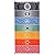 Neasyth Chakra Tapestry Meditation Yoga Rug Towels Mexico Chakras Tassel Striped Floor Mat 59 in (Soft Microfiber 59x30in)