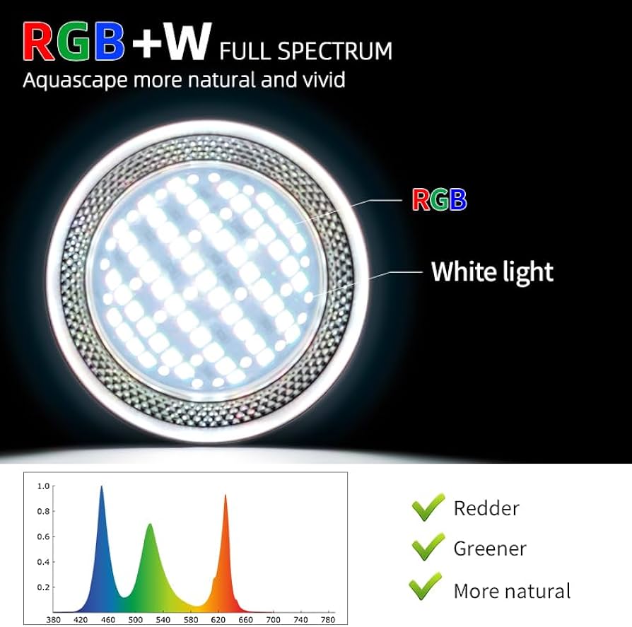 未使用】WEEK AQUA T90 Pro APP RGB+UV 90W. Amazon.com : T90 PRO APP RGB-UV 90W Fish Tank Bracket