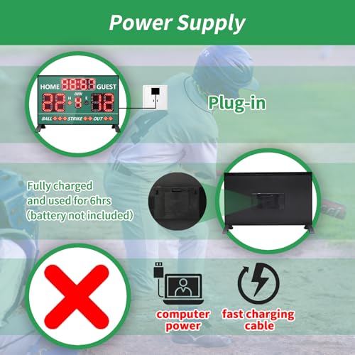 Marcador Digital LED Portátil para Béisbol miniatura 6