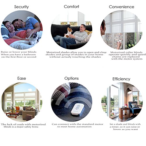 Rollerhouse Motorized Shades and Blinds for Windows with Remote Control Powered by AA 12V DC Volt Reloadable Tube/Wand Tubular Motor Kit - Thumbnail 4
