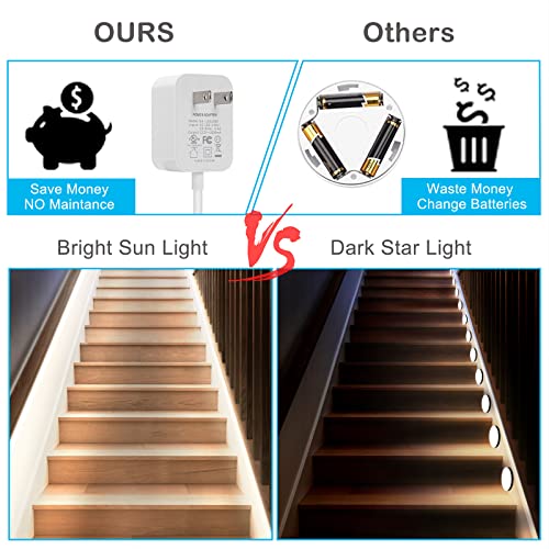 Motion Sensor Under Cabinet Lights - Plug-In Led Strip Lights Indoor With Power Adapter, Dimmer And Timer For Kitchen Cabinet, Counter, Shelf, Showcase, Stairway, Bedroom, Corridor, Washroom #TOP6