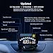 wiiyii Digital GPS Speedometer, HUD Head Up Display for Car, Upgraded 5.5