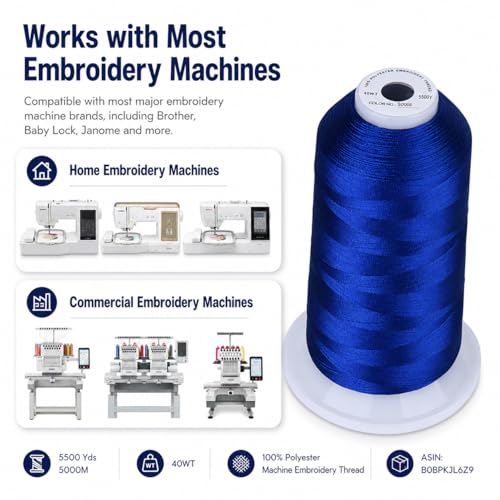 Image of Simthread 5500Yds 40WT Polyester Embroidery Thread Royal Blue S068 | Large 5000M spool feeds smoothly for home and commercial embroidery machines.