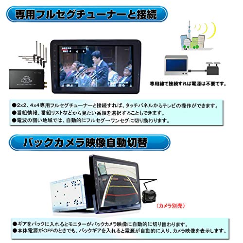Amazon.co.jp: [6910B＋4*4][D484] 上下左右角度調整10.1インチAndroid 