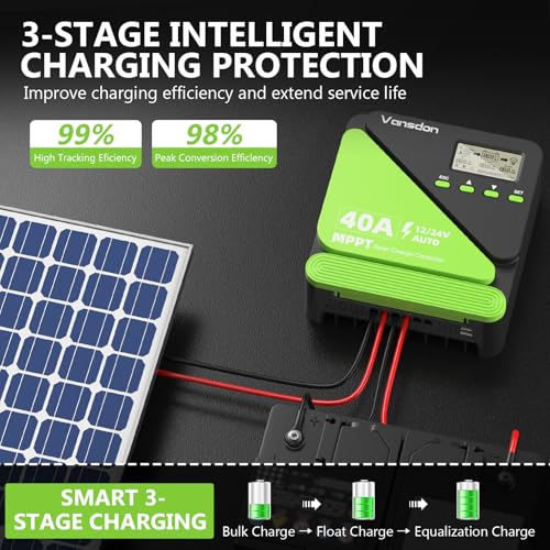 Image of Vansdon 40A Solar Charge Controller 12V /24V MPPT Solar Charge Controller, Adjustable LCD with Timer, Dual USB Ports, for RV, Boat, Cabin, Off-Grid Systems, Compatible with FLD /LiFePO4 /SLD /GEL /AGM