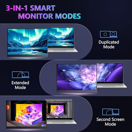 Dual Screen Laptop Extender