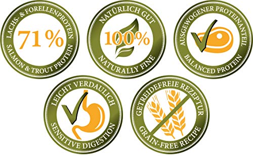 Bellfor Wildbach-Schmaus Getreidefreies Trockenfutter mit Lachs- und Forellengeschmack 7,5 kg - ideal für mittelgroße Hunderassen