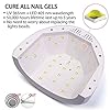UV-LED-Nail-Lamp-SUNUV-Gel-Nail-Light-for-Nail-Polish-48W-UV-Dryer-with-3-Timers-SUNone UV LED Nail Lamp, SUNUV Gel Nail Light for Nail Polish 48W UV Dryer with 3 Timers SUNone