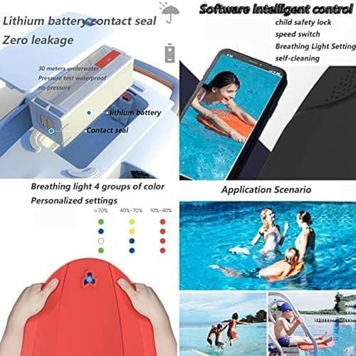 Electric Surfboard for Adults - Underwater Booster Kick Board for Swimming, Surfing & Shallow Dives - Ultimate Water Sports Experience