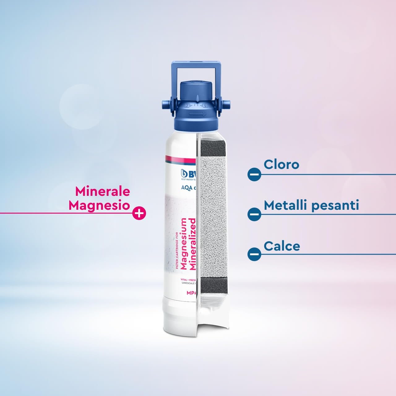 BWT AQA drink MPC500 – Filtro acqua potabile con magnesio e zinco | ultrafiltrazione contro batteri e microplastiche | anticalcare | per dispenser AQA | capacità 2500 litri