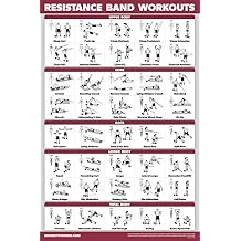 QUICKFIT المقاومة العصابات تجريب ممارسة ملصق - مزدوجة الوجهين مغلفة، 18 x24"