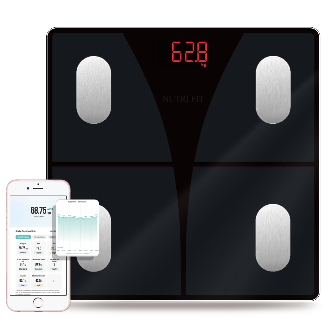 NUTRI FIT Scale for Body Weight and Fat Percentage, Digital Bathroom Smart Bluetooth Scale LED Display, 15 Body Composition Analyzer Baby Weight BMl