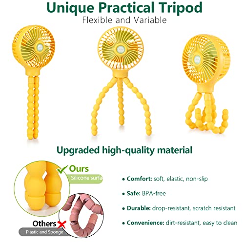 Snawowo Mini Handheld Personal Portable Fan, Baby Stroller Fan, Car Seat Fan, Usb Or Battery Powered, With Flexible Tripod Clip On Student Bed Desk Bike Crib Treadmill Camping Traveling（Yellow） #TOP2