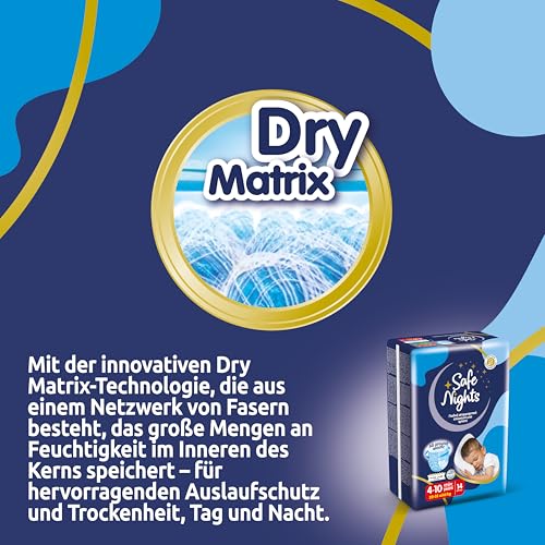 Babylino Safe Nights Boy, Höschen für die Nacht, für Kinder von 4-7 jahren ( 17 - 30 kg), 14 Stück