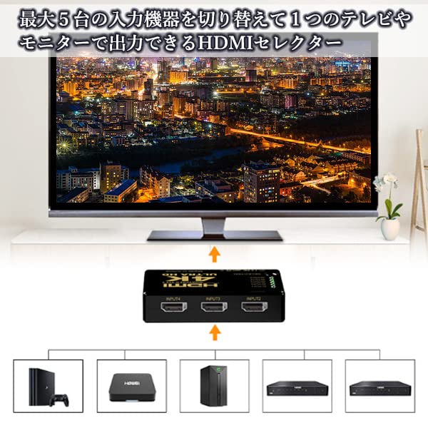 HDMIセレクター 5入力1出力 リモコン付き yk19714-a2210_5.jpg