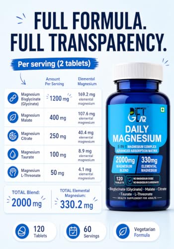 Image of 2000mg Magnesium Glycinate Complex 5 in 1, 330mg Elemental, 120 Tablets | Bisglycinate, Citrate, Malate, Taurate, L-Threonate, NO OXIDE, NO CARBONATE | Sleep, Muscle & Stress Magnesium Supplement
