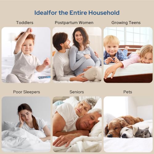 Image of BEDLORE Waterproof Mattress Protector, Full XL Size Mattress Pad