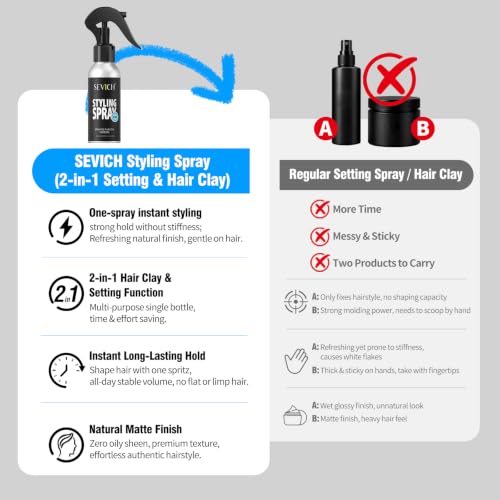 Spray fijador para cabello SEVICH 100ml miniatura 4