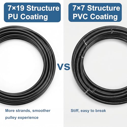 FOLUXING 98.4Ft Replacement Cable for Pulley Cable Machine, 1/4"(6mm) TPU Coated Gym Steel Cable for Weight Lift Pulley System, DIY Home Gym Equipment by FOLUXING - Image 5
