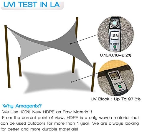 Miniatura 8 de Amagenix Toldo para patio al aire libre, 4 x 4 pies, toldo rectangular curvado con 95% de protección UV, tela transpirable para relajación en el