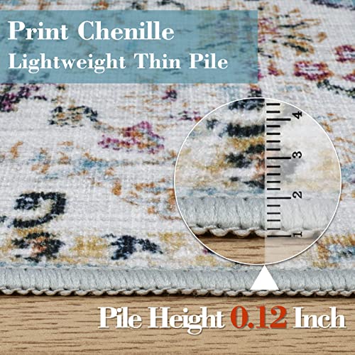 Wonnitar Traditional Medallion Floral Rug - 2X5 Persian Kitchen Rug Runner Non-Slip Distressed Laundry Room Mat Washable Ultra-Thin Bathroom Throw Carpet For Basement Bedside Entry,Blue #TOP3