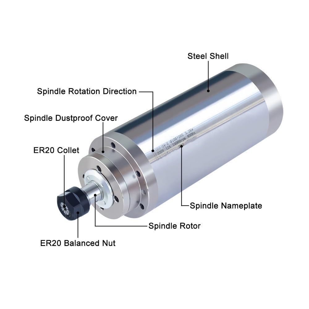 WAAZVXS 3.2KW 220V/380V Spindle Motor Tool Water-Cooled ER20 Collet 105mm with Bearings for CNC Router Engraving Machine (Color : GDZ-24-2, Size : 380V)