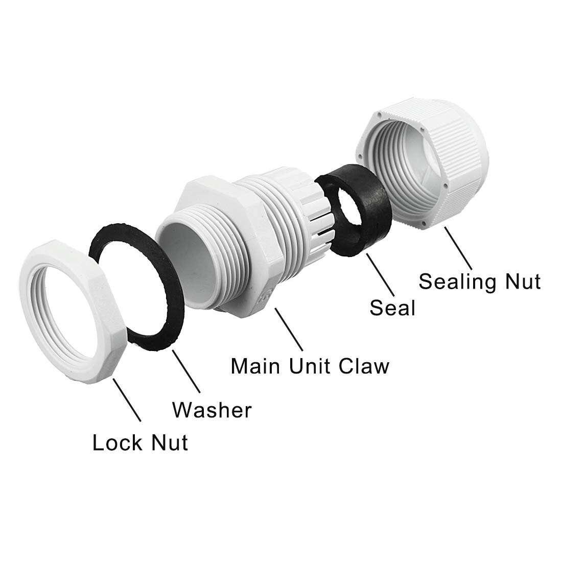 sourcing map 10Pcs M50 étanche IP68 Câble TRS Farce Gland contre-écrou 32mm-38Fil sphérique percuté, trou