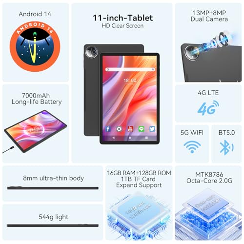 Tablet 11 inch Android 14 Tablet, 2025 Latest Update 128GB ROM 16GB RAM, 4G LTE Tableta, 5G WiFi+Cellular, Octa-Core, 21MP Dual Camera,1TB Expand, Incell FHD Screen, 7000mAh - Unclocked for T-Mobile - Image 3