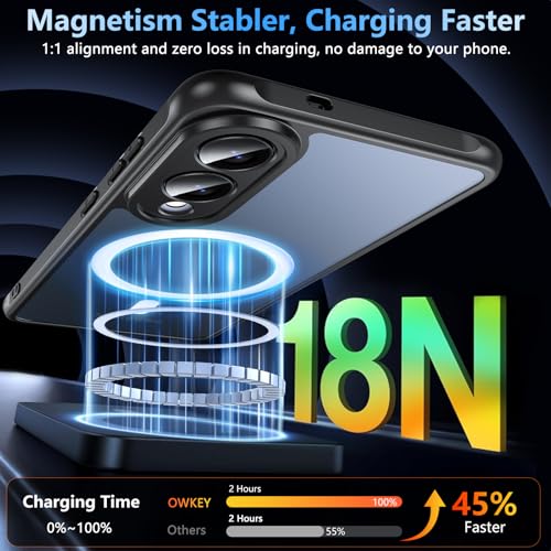 Image of OWKEY for Samsung Galaxy S25 Edge Case 6.7'', Magnetic S25 Edge Case for Magsafe with Tempered Glass Screen, [Shockproof Military] Translucent Back Slim Bumper Cover Phone Case s25 Edge, Black