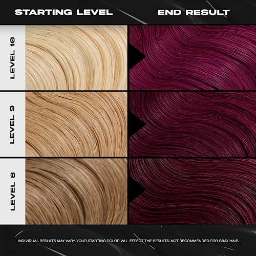 Xmondo Color Garnet Color Depositing Mask & Semi Permanent Burgundy Hair Dye | Vegan Formula Hair Color With Bond Boosting Technology & Hyaluronic Acid To Nourish, Revitalize & Repair, 8 Fl Oz 1-Pack #TOP2