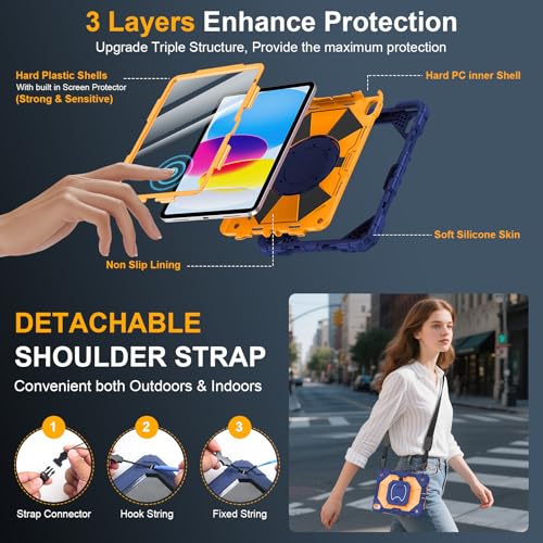Image of Case for iPad (A16) 11th Generation 11 Inch 2025, Ubearkk for iPad 10th Generation 10.9 inch 2022 case with Screen Protector 360 Degree Rotating Stand Shoulder Strap Pencil Holder, Navy Orange