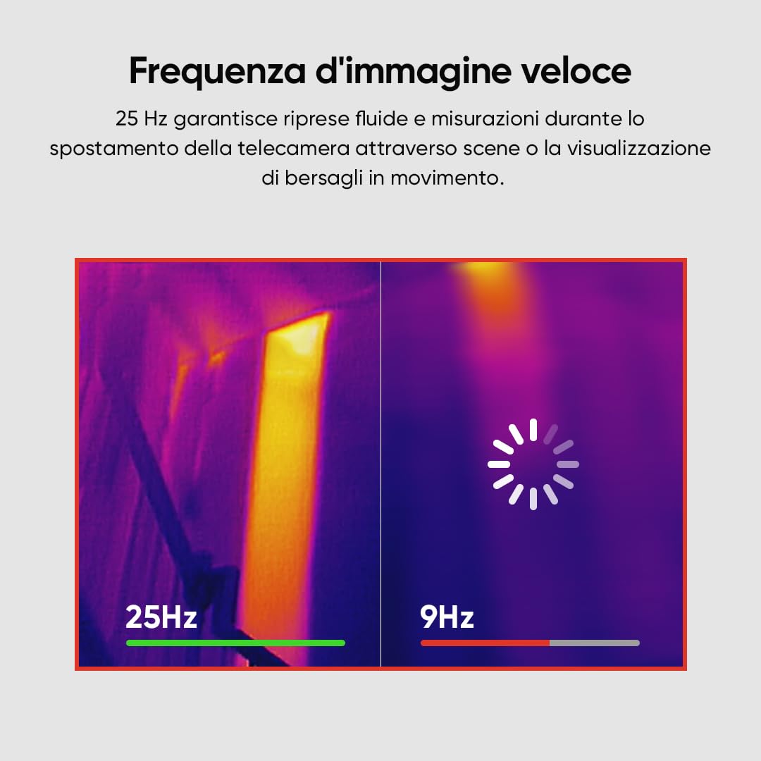 Termocamera B10S T HIKMICRO Risoluzione IR 256 x 192 con Telecamera Visiva da 2MP, Telecamera Termica per Ispezione Domestica, 25 Hz, Schermo LCD con risoluzione 640×480, IP54, -20°C~550°C