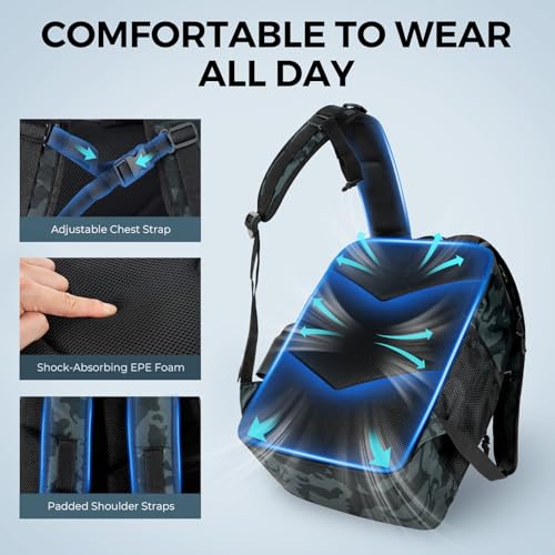 Image of KastKing KastMate Fishing Backpack With 2 Rod Holders, Black Camo