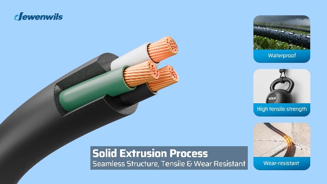 Amazon.com: DEWENWILS 1FT Short Extension Cord, Flat Head