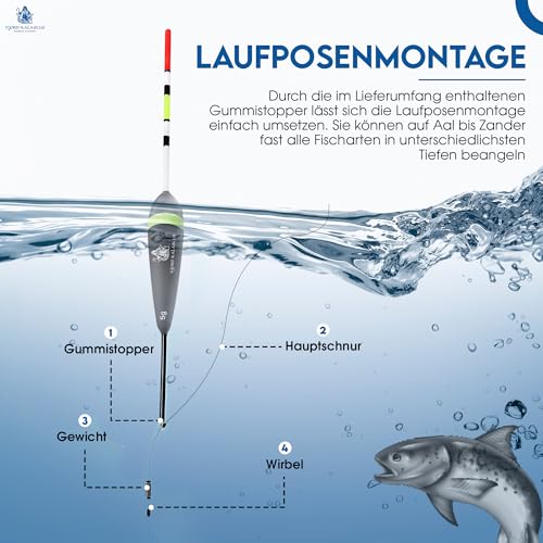 Njord Kalastus Angel Posen Set 5 Stück mit 12x Posenstopper 2g/3g/4g/5g/6g Posen Angeln Laufposen Angeln Universal Posen Forellen Posen Friedfisch Posen Schwimmer Angeln Zubehör