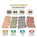 Premium Coin Wrappers for All Coins - (220 Pack) Assorted Flat Coin Rolls Bundle of Quarters Nickels Dimes Pennies, Money Wrappers for Coins