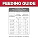 Hill's Science Diet Perfect Weight & Joint Support, Adult 1-6, Weight Management & Joint Support, Dry Dog Food, Chicken & Brown Rice, 12 lb Bag