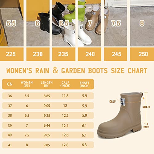 Yorfotmae Rain Boots For Women Men,Waterproof Garden Boots Short Rain Boots Comfort Lightweight Ankle Rain Shoes Platform Rubber Chelsea Rain Boots For Ladies Outdoor Work Shoes #TOP6