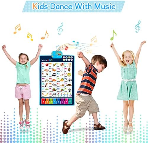 HahaGift Interactive Alphabet Wall Chart - Learning ABC, 123, Music Poster, Educational Toy for Toddlers