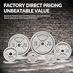 Fitvids Deep Dish 2-Inch Olympic Cast Iron Weight Plates with E-Coating - Image 4