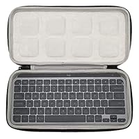 ロジクール MXMECHANICALMINI ワイヤレスキーボード ケースセット Amazon | ロジクール MX KEYS ケース - Mechanical 無線
