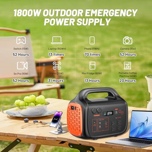 STARYLINE Phantom Series Estación de Energía Portátil 1800W (1024Wh) Color Rojo Velocity miniatura 5