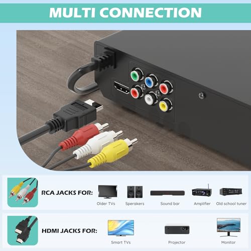Image of DVD Players for TV with HDMI,Plays All Regions and Formats,CD Players for Home,Support 1080P Video /CD /DVD /VCD /JPEG /USB, Remote, HDMI and RCA Cables Included (2026 New Model)