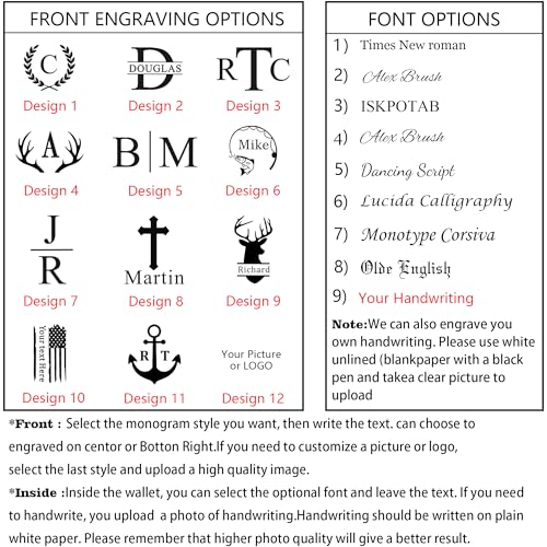 Personalized Leather Wallet for Men, Custom Wallet Engraved Name Initial Monogram Text HandWriting2